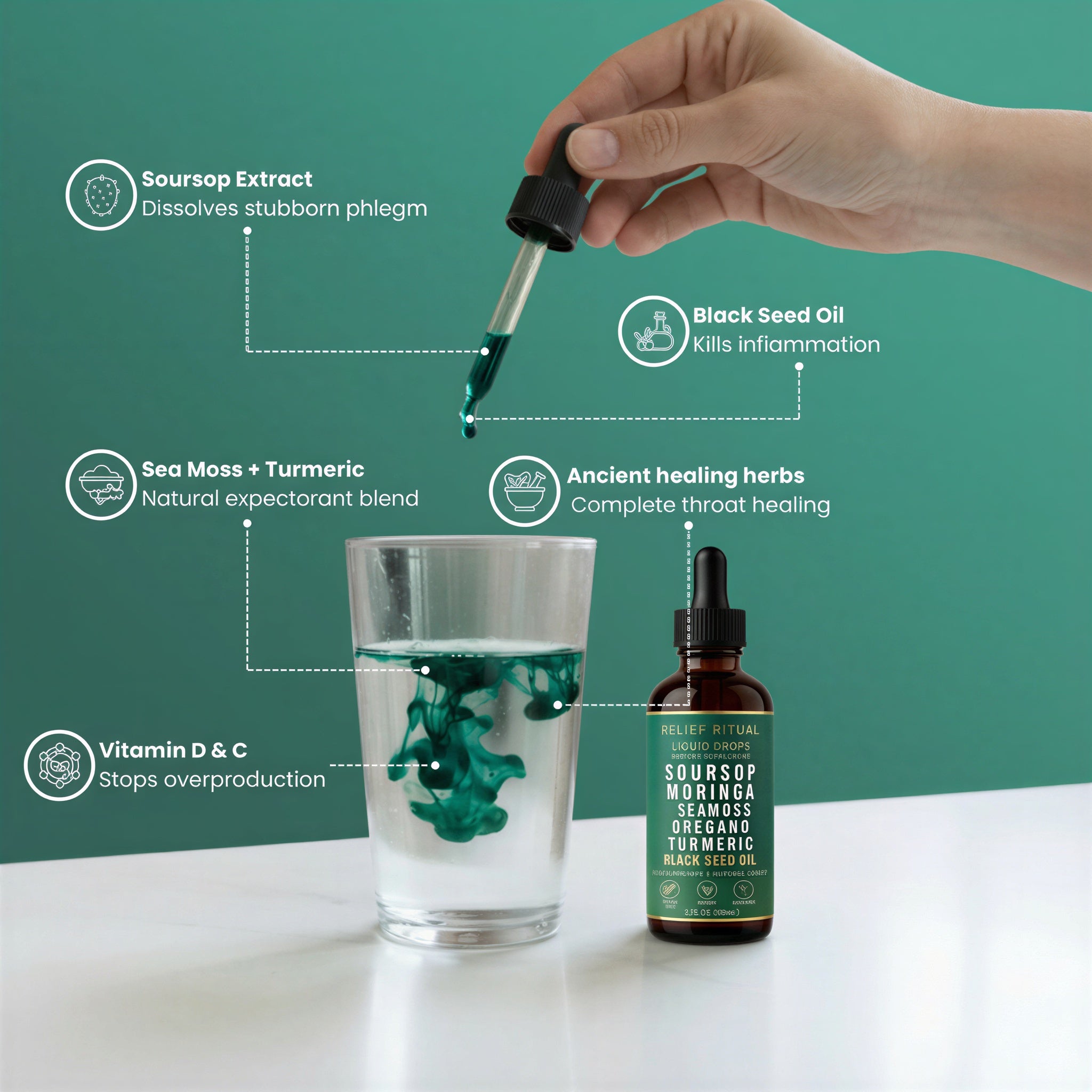 Soursop 10-in-1 Natural Drops